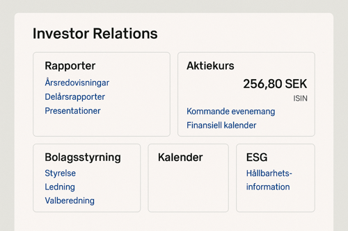 Investor relations sektioner så som rapporter, aktiekurs och ESG