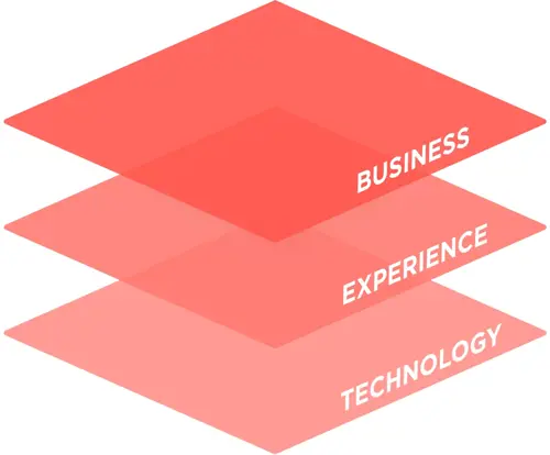 Business Experience Technology
